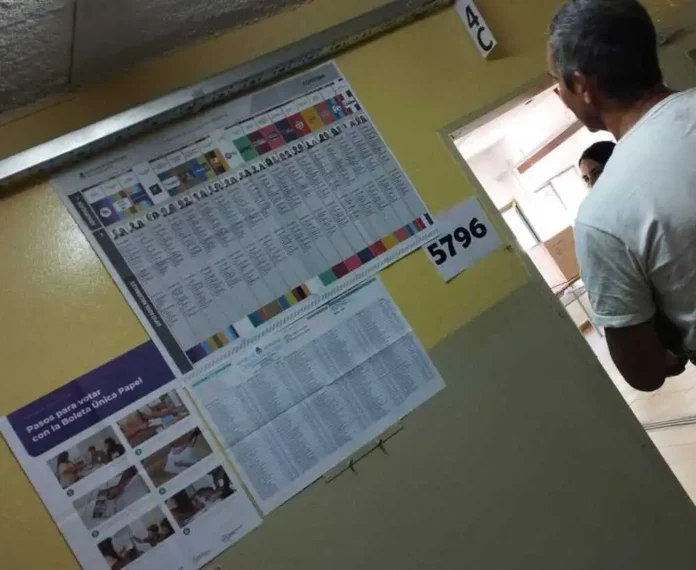 Elecciones legislativas 2025 - IRESM