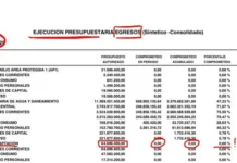 “Dato mata relato”: Juliá denunció que el municipio no ejecutó ni un peso en obras de captación de agua en 2025