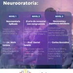 ASHOGA dictará una capacitación gratuita en neurooratoria para el sector turístico