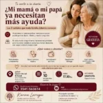 Una charla gratuita brindará herramientas para acompañar a personas mayores y reconocer cuándo necesitan más ayuda