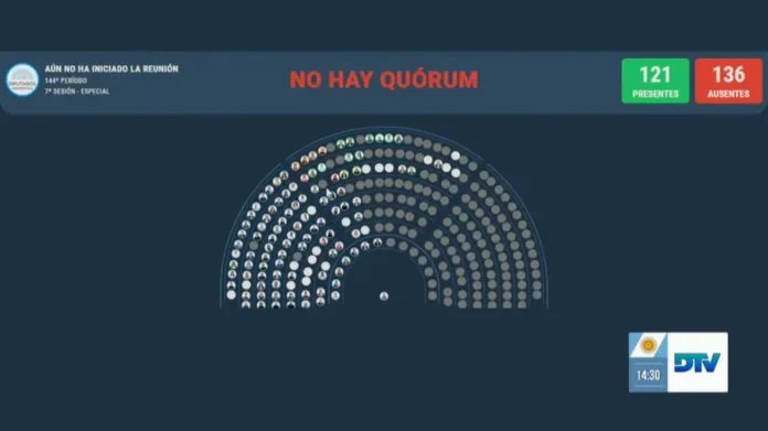 Diputados sin Quórum