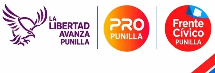 LLA - PRO - Frente Cívico